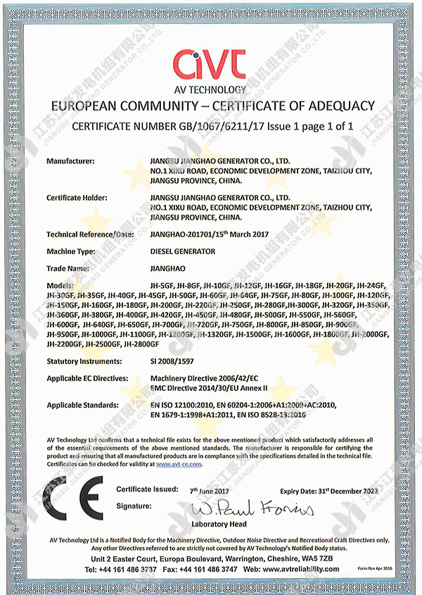 CE Certificate